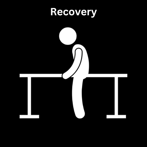 Recovery